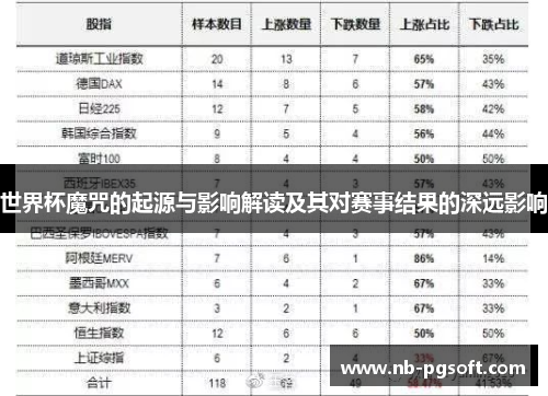 世界杯魔咒的起源与影响解读及其对赛事结果的深远影响