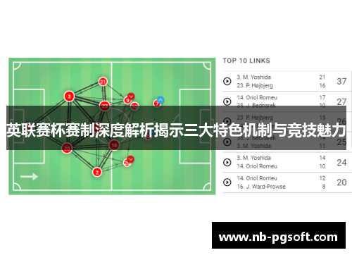 英联赛杯赛制深度解析揭示三大特色机制与竞技魅力