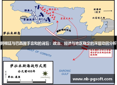 阿根廷与巴西握手言和的背后：政治、经济与地区稳定的深层动因分析