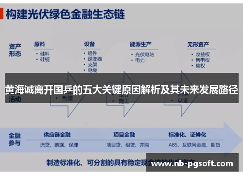 黄海诚离开国乒的五大关键原因解析及其未来发展路径